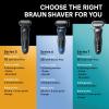 image:imageBraun Electric Shaver for Men Series 6 6177cc Wet amp Dry Shave Turbo amp Gentle Shaving Modes Foil Shaver Blue6172cc