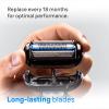 image:imageBraun Electric Shaver for Men Series 6 6177cc Wet amp Dry Shave Turbo amp Gentle Shaving Modes Foil Shaver Blue6177ps