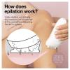 image:imageBraun Epilator Silkpil 5 5620 Hair Removal Device Epilator for Women Shaver amp Trimmer Cordless Rechargeable Wet amp Dry 6 Piece SetSES5810