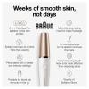 image:imageBraun Face Epilator Facespa Pro 911 Facial Hair Removal for Women Hair Removal Device 3in1 Epilating Cleansing Brush and Skin Toning with 3 Extras