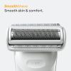image:imageBraun Series 5 AllinOne Beard amp Body Grooming Kit for Men Cordless Trimmer Hair Clippers amp Shaver for Face Hair amp Body with Smooth Shave Head AIO 5510