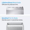 image:imageBraun Series 7 AllinOne Beard amp Body Grooming Kit for Men Cordless Trimmer Hair Clippers amp Shaver for Face Hair amp Body with Gillette ProGlide Razor AIO 7530
